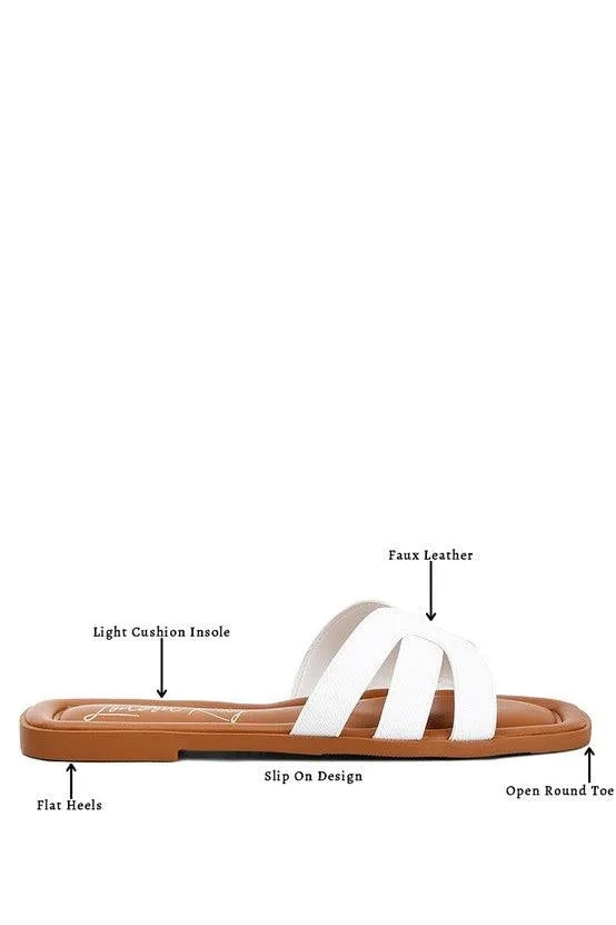 Aura Faux Leather Flat Sandals